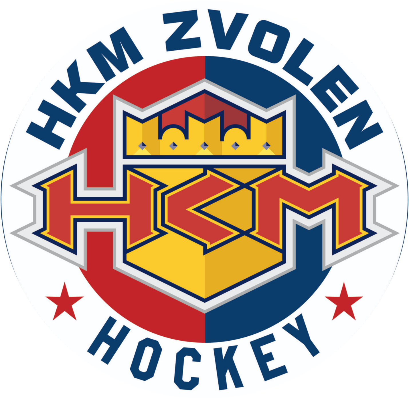 HKM Zvolen